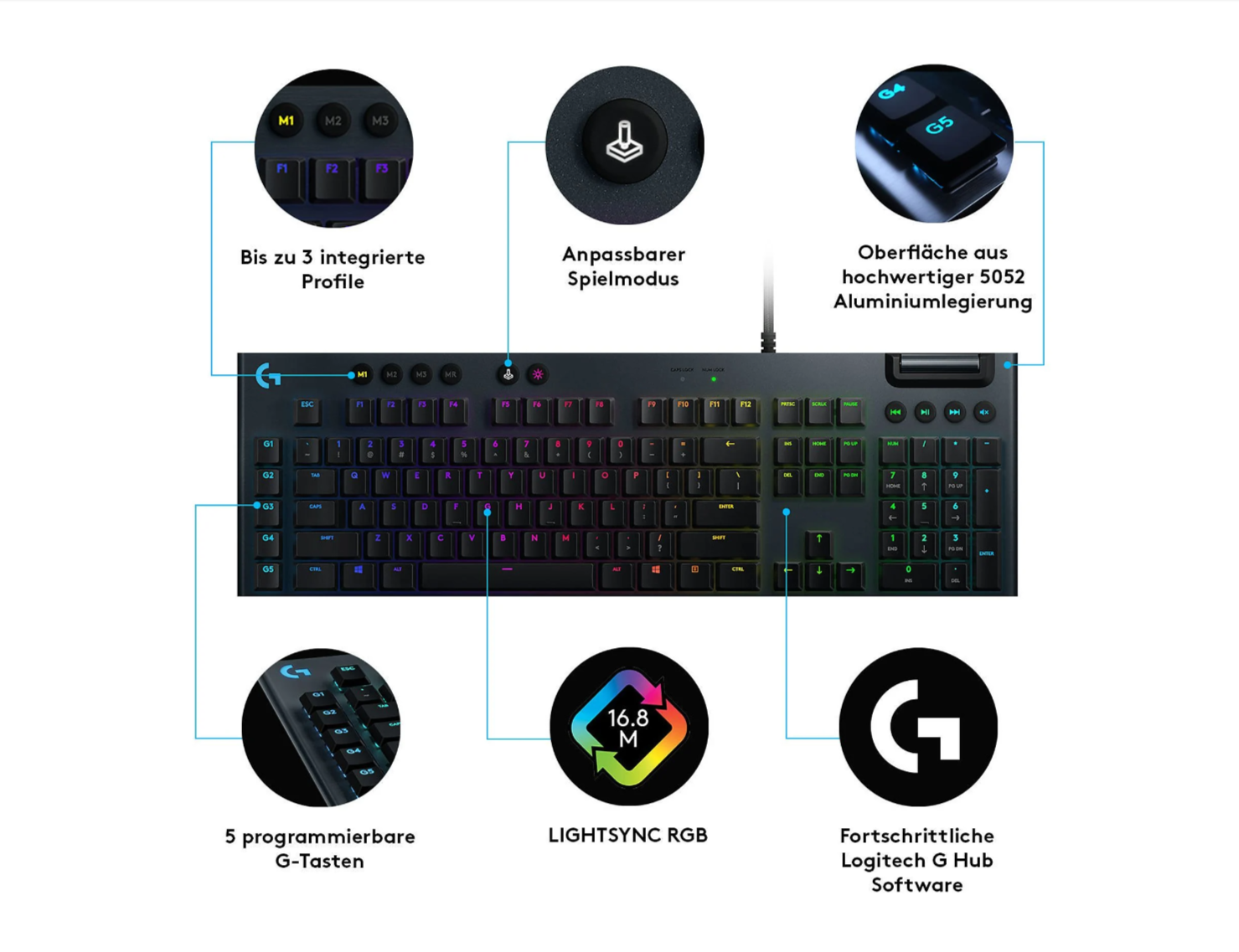 Logitech Tastatur G815 mechanische Hochleistungs Gaming-Tastatur